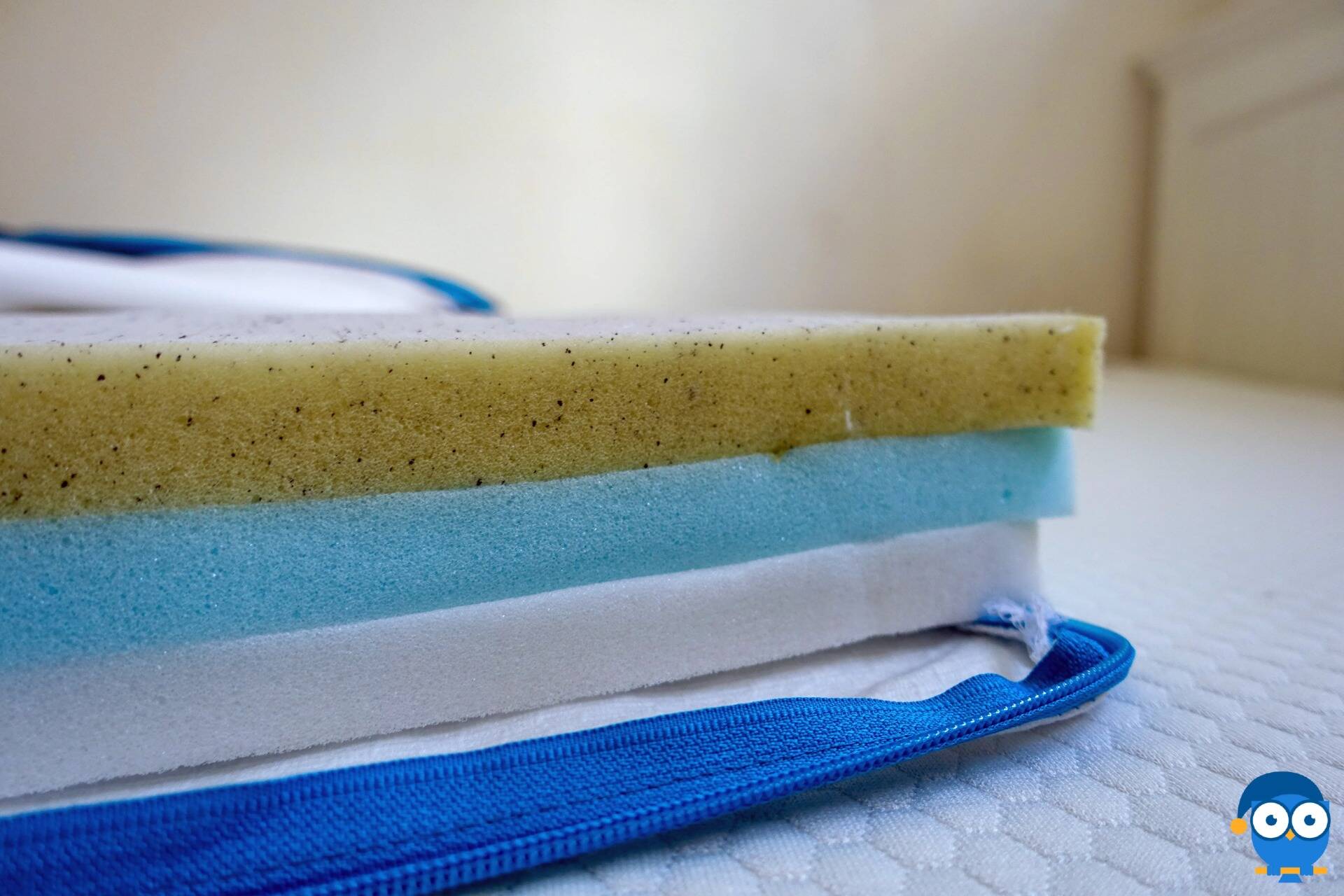 Best Firm Mattress Toppers UK 2023